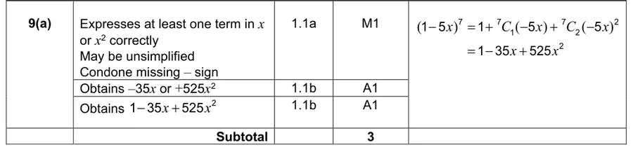 Mark scheme (a)