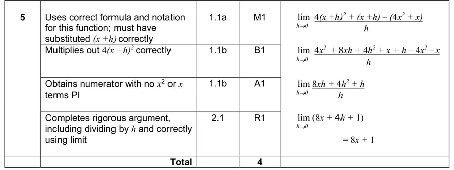 Mark scheme
