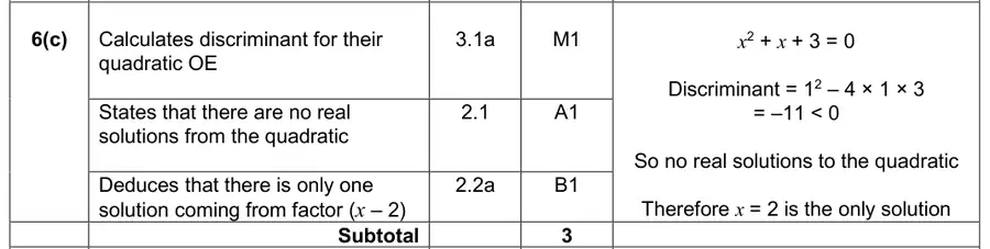 Mark scheme (c)