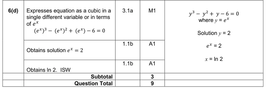 Mark scheme (d)