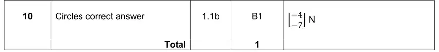 Mark scheme