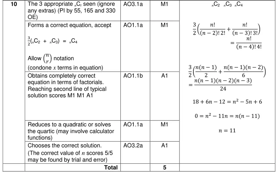 Mark scheme