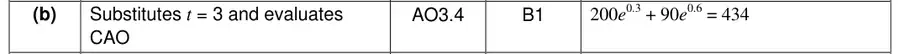 Mark scheme (b)