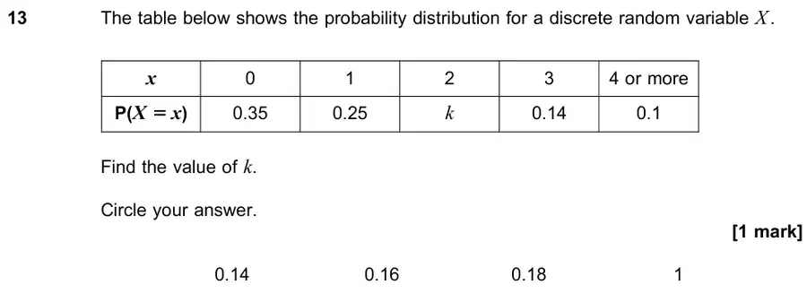 June 2018 Paper 2 Q13 question