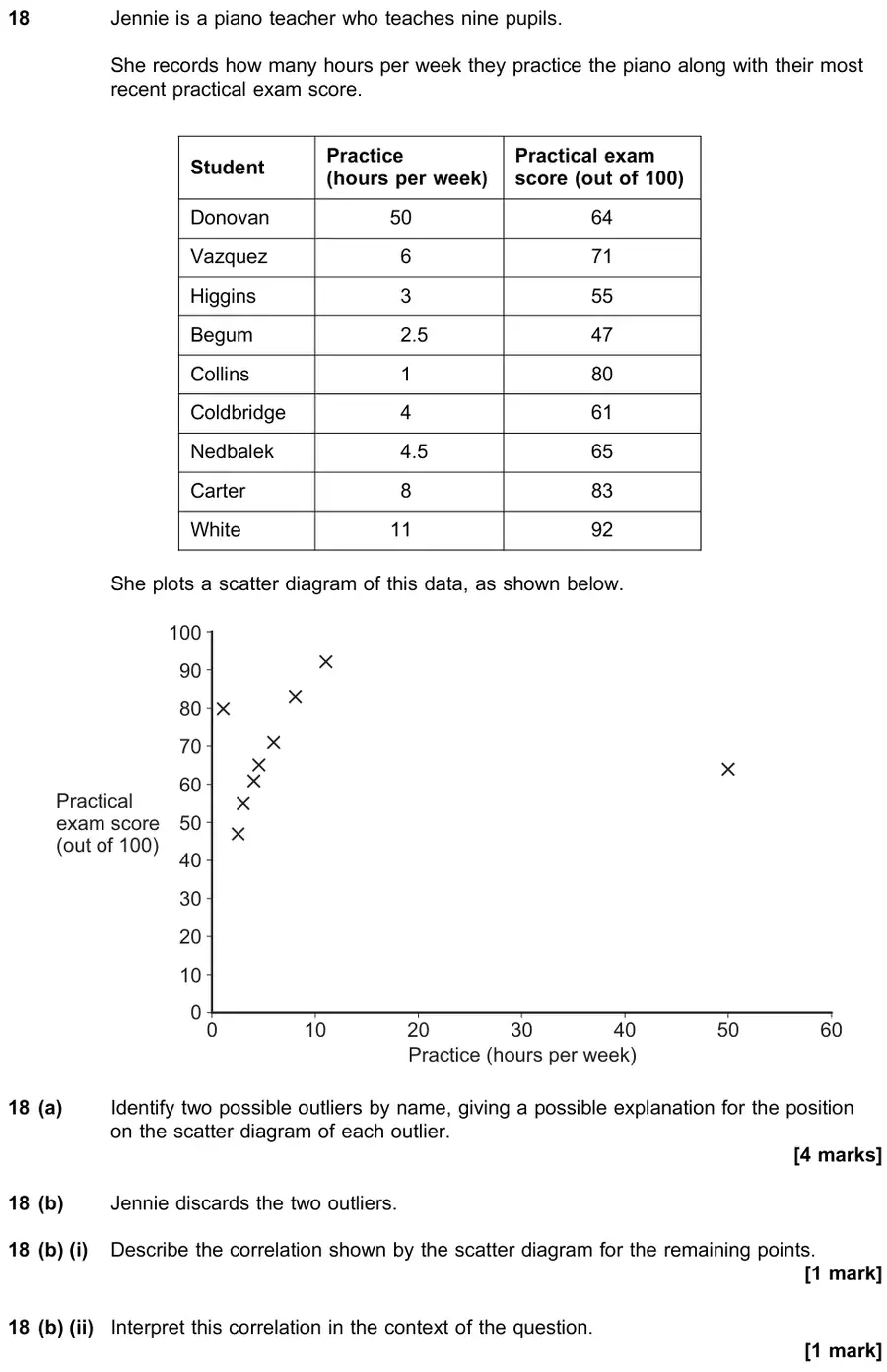 June 2018 Paper 2 Q18 question