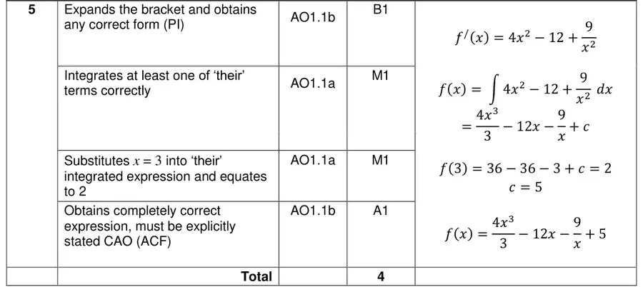 Mark scheme