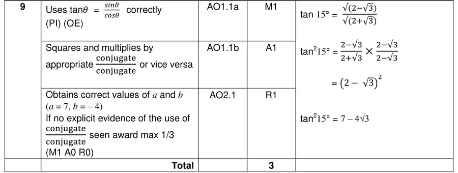 Mark scheme