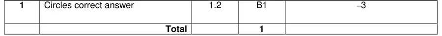 Mark scheme