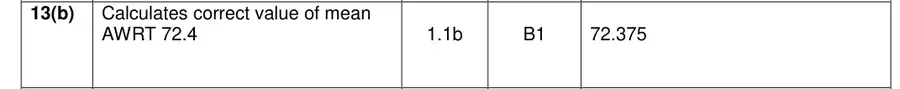 Mark scheme (b)