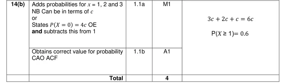 Mark scheme (b)