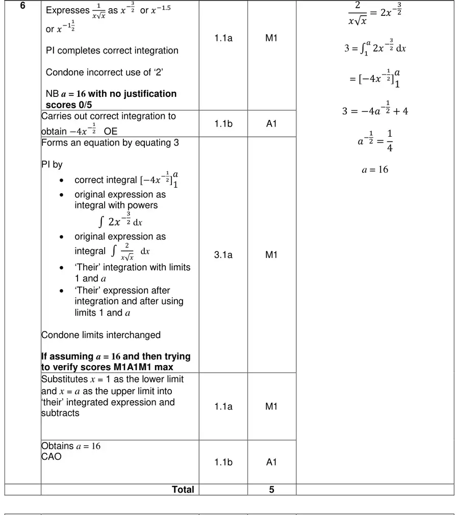Mark scheme