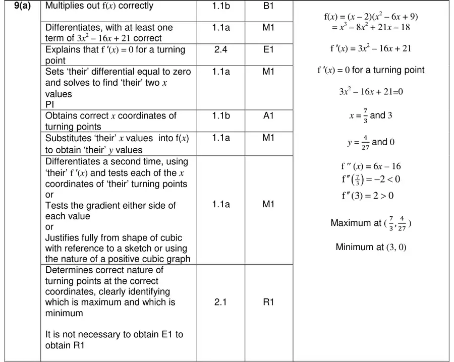 Mark scheme (a)