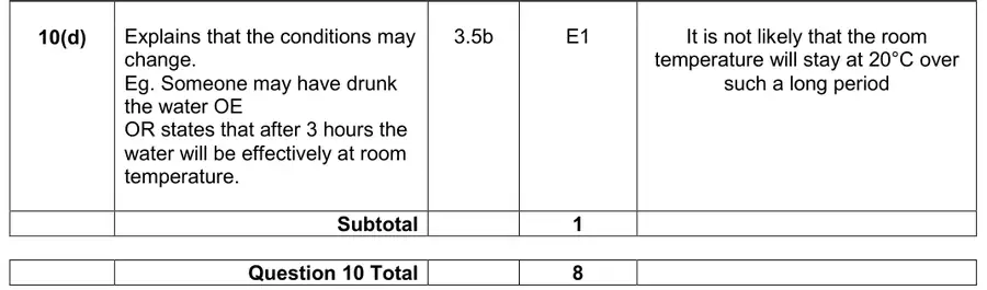 Mark scheme (d)