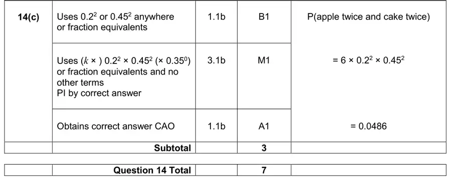 Mark scheme (c)