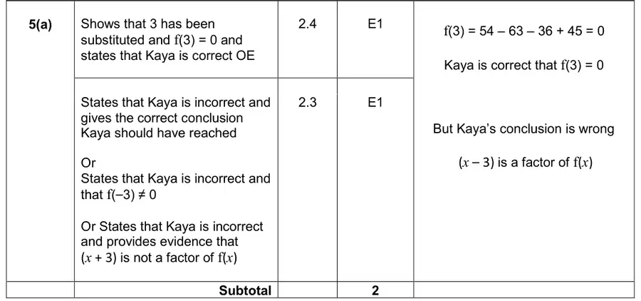 Mark scheme (a)