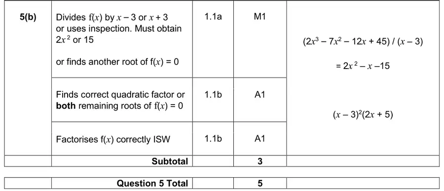 Mark scheme (b)