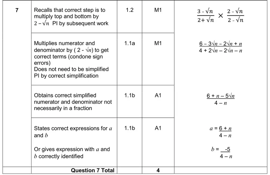 Mark scheme