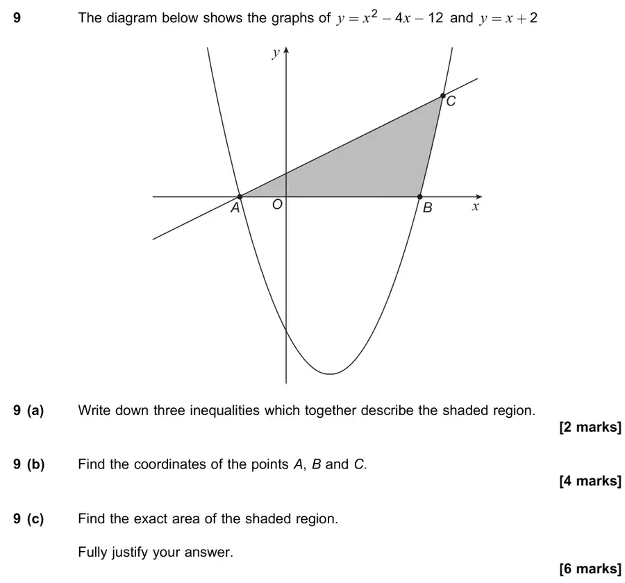 June 2022 Paper 2 Q9 question