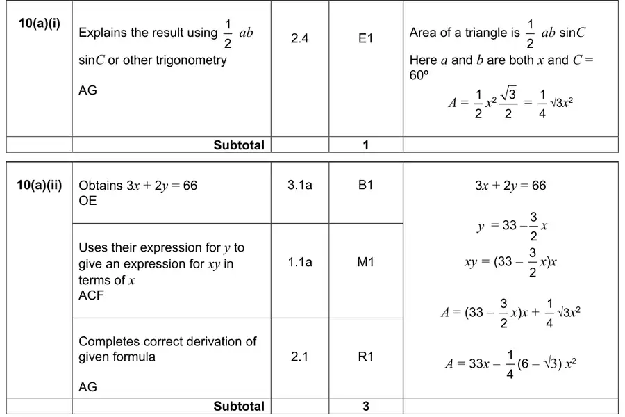 Mark scheme (a)