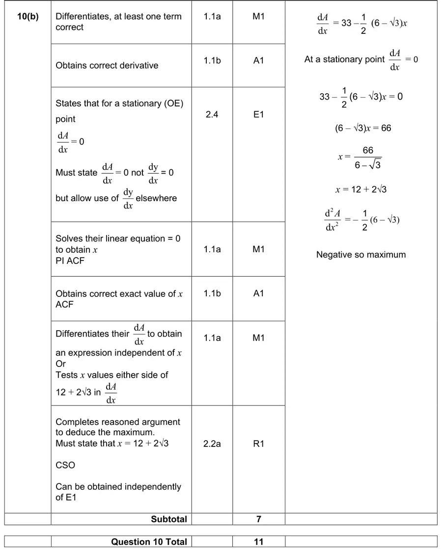Mark scheme (b)