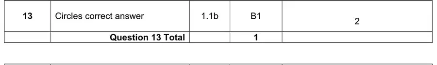 Mark scheme