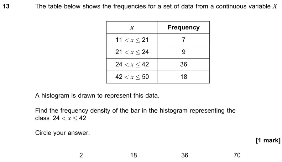 June 2023 Paper 2 Q13 question