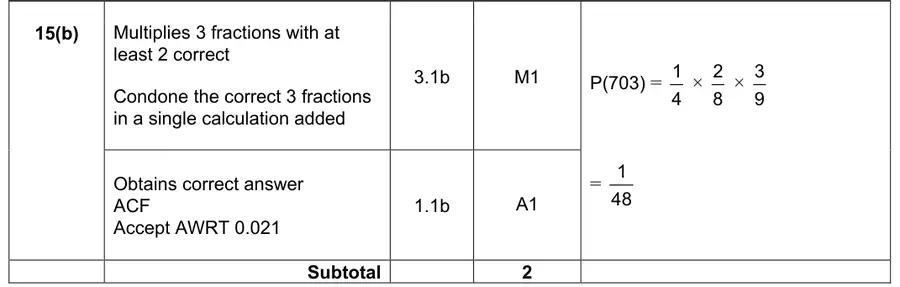 Mark scheme (b)