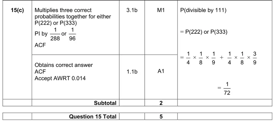 Mark scheme (c)