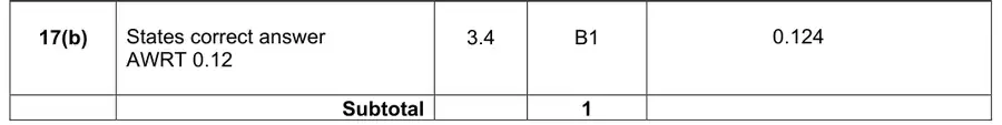 Mark scheme (b)