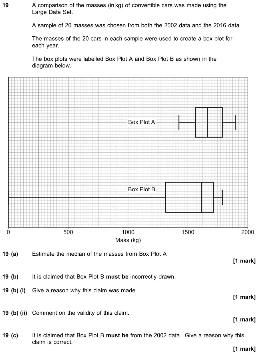 June 2023 Paper 2 Q19 question