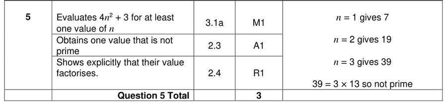 Mark scheme