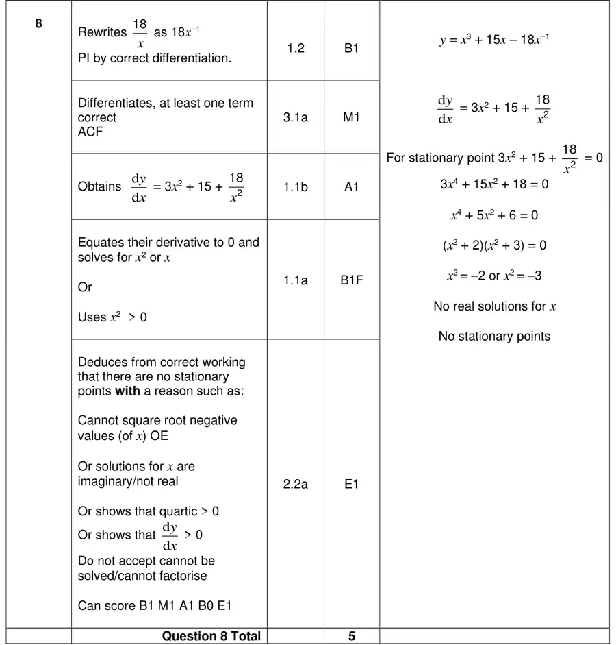 Mark scheme