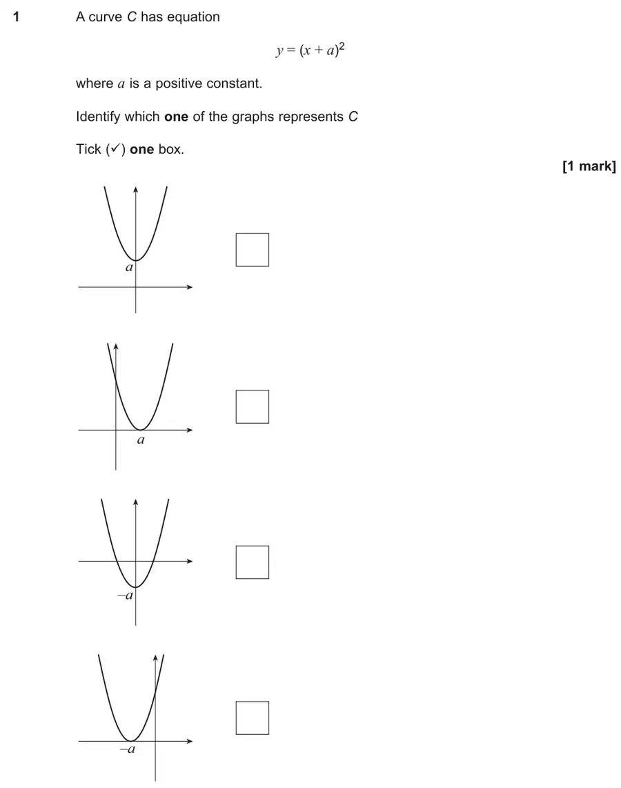June 2025 Paper 2 Q1 question