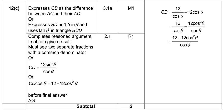 Mark scheme (c)