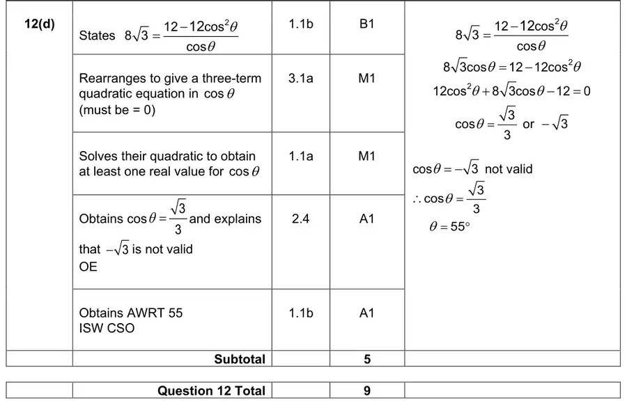 Mark scheme (d)