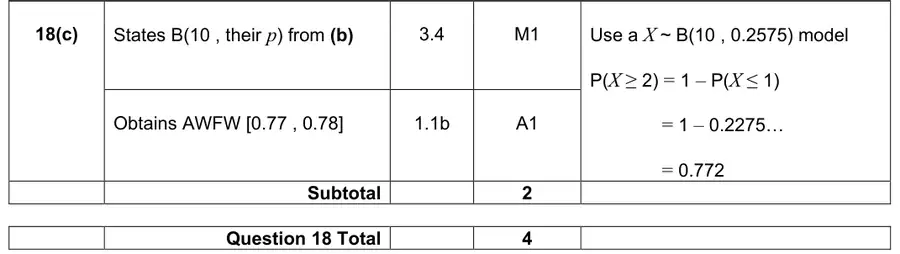 Mark scheme (c)