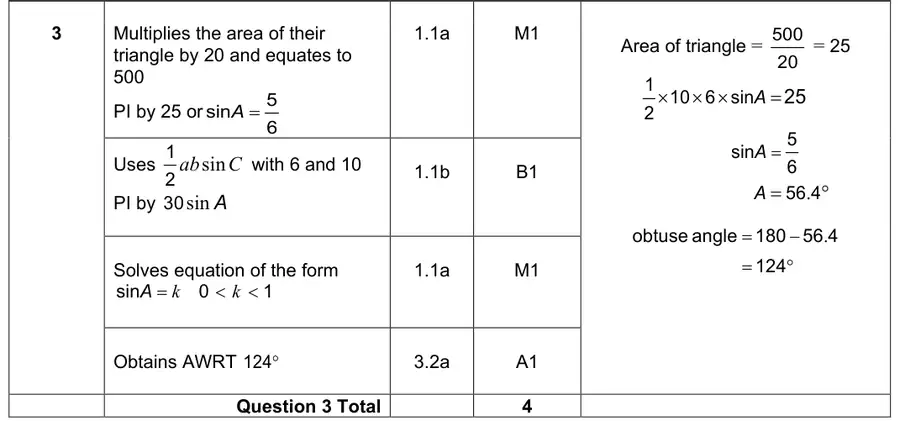 Mark scheme