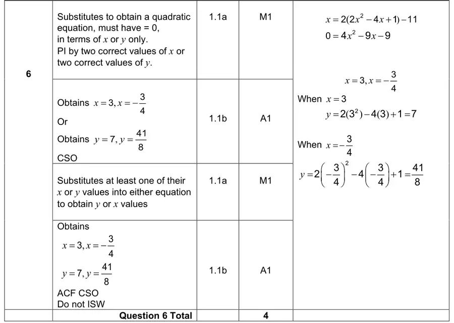Mark scheme