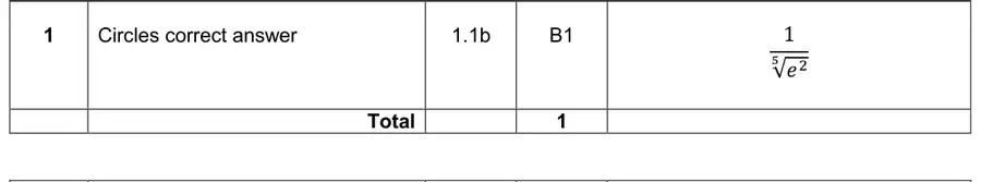 Mark scheme