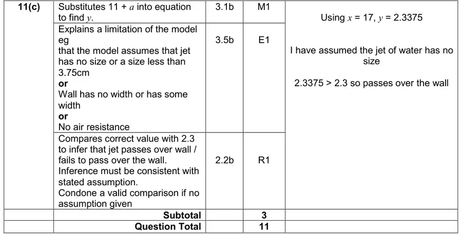 Mark scheme (c)