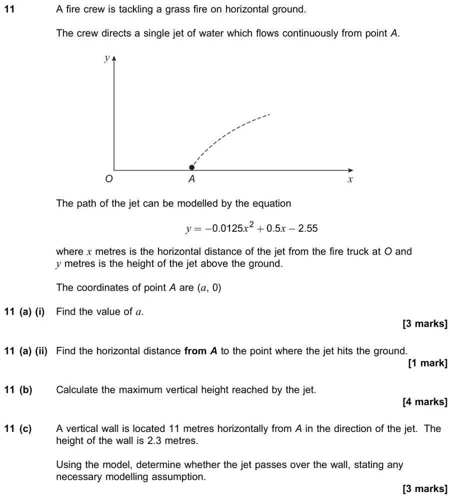 November 2020 Paper 2 Q11 question
