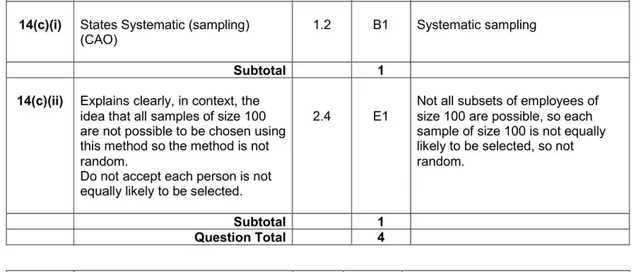 Mark scheme (c)