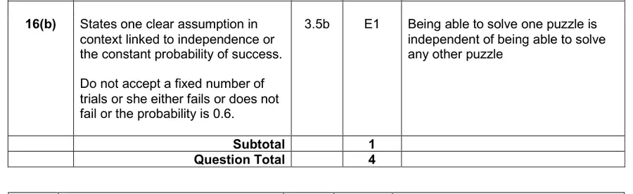 Mark scheme (b)