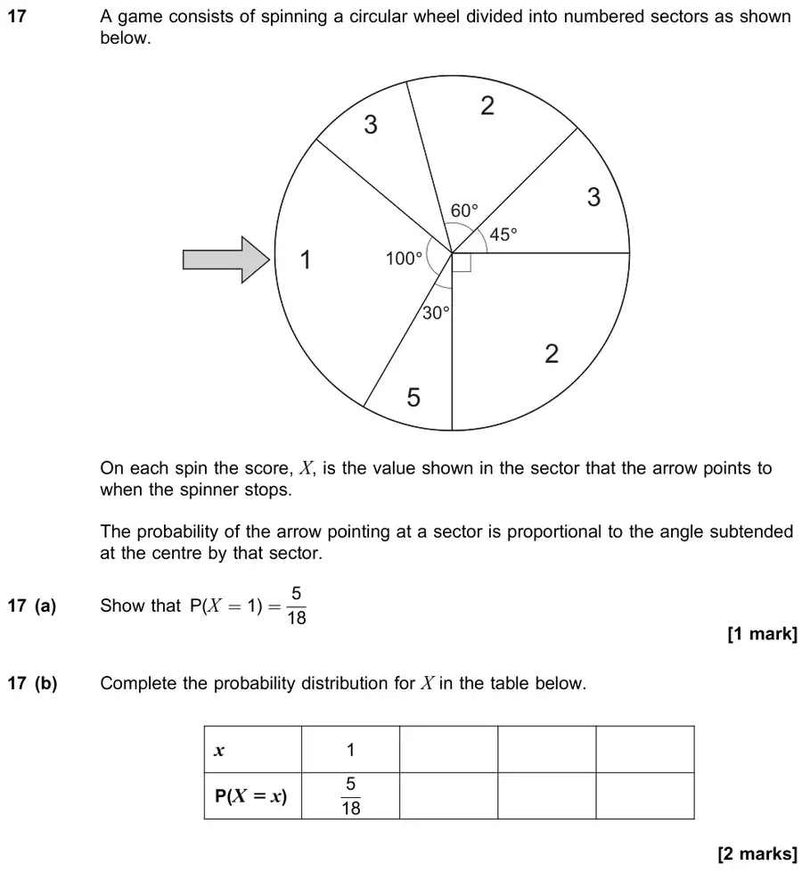 November 2020 Paper 2 Q17 question