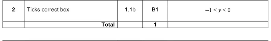 Mark scheme