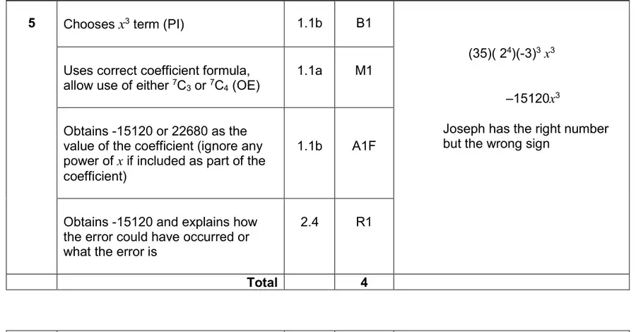 Mark scheme