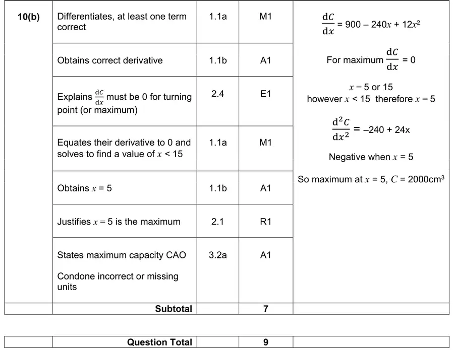 Mark scheme (b)
