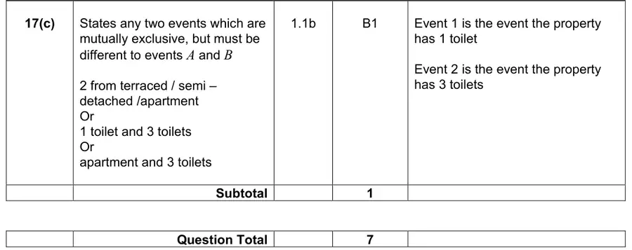 Mark scheme (c)