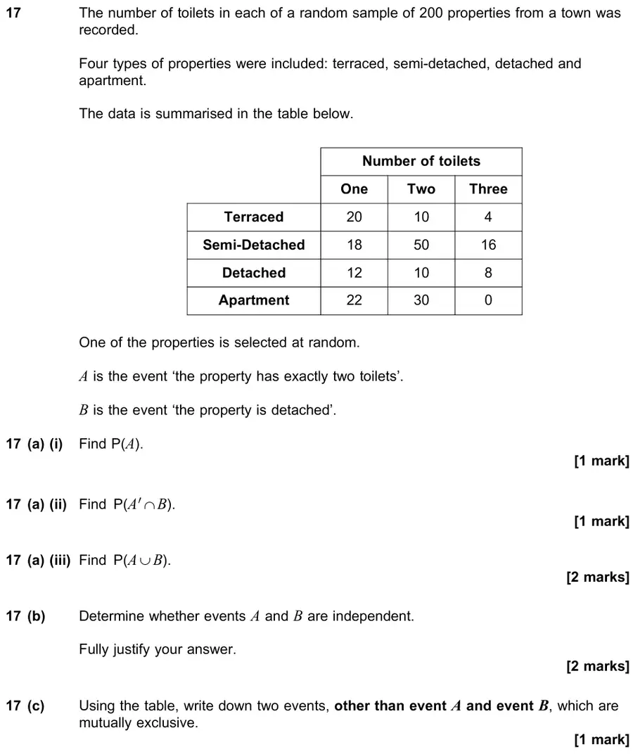 November 2021 Paper 2 Q17 question