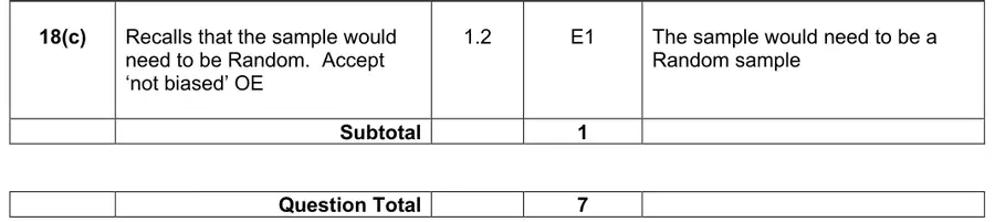 Mark scheme (c)